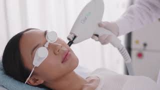 redukcja rumienia bydgoszcz